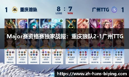 Major赛资格赛独家战报：重庆狼队2-1广州TTG