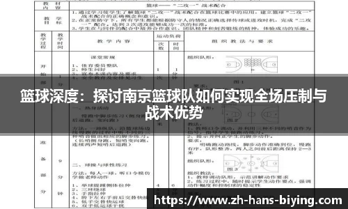 篮球深度:探讨南京篮球队如何实现全场压制与战术优势